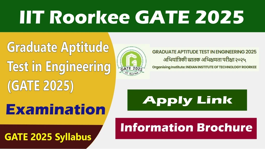 IIT Roorkee GATE 2025 e